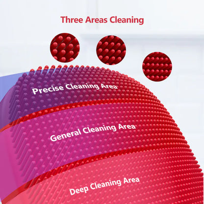 inFace ansiktsrenser