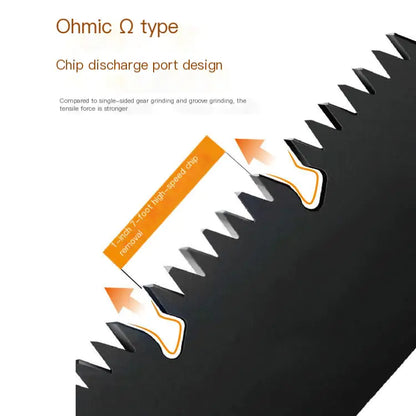 Sammenleggbar håndsag