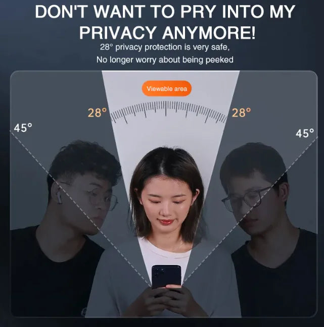 Personvernbeskyttende skjermfilm