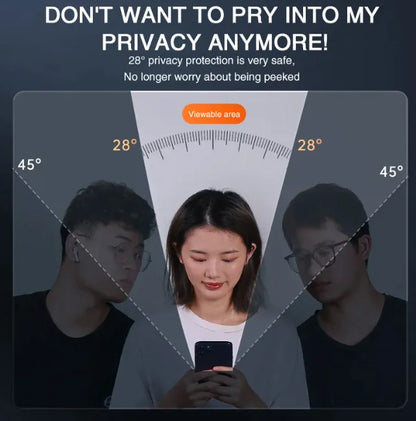 Personvernbeskyttende skjermfilm