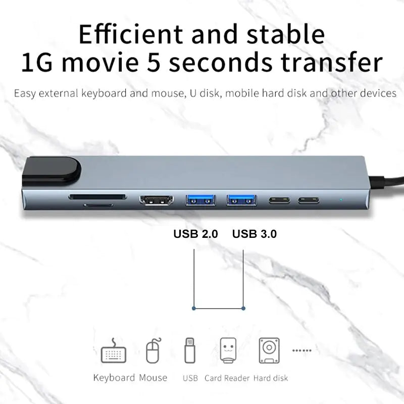 8-i-1 USB C-Hub med 4K HDMI og Kortleser