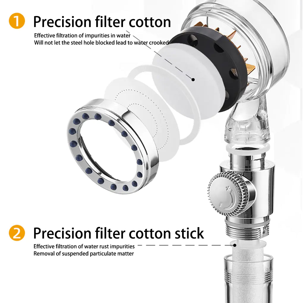 Høytrykk dusjhode med vifte og filter