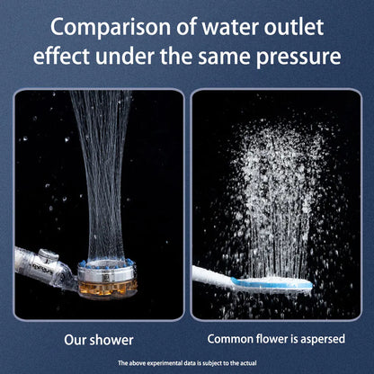 Høytrykk dusjhode med vifte og filter