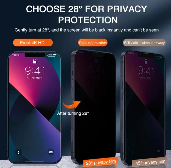 Personvernbeskyttende skjermfilm